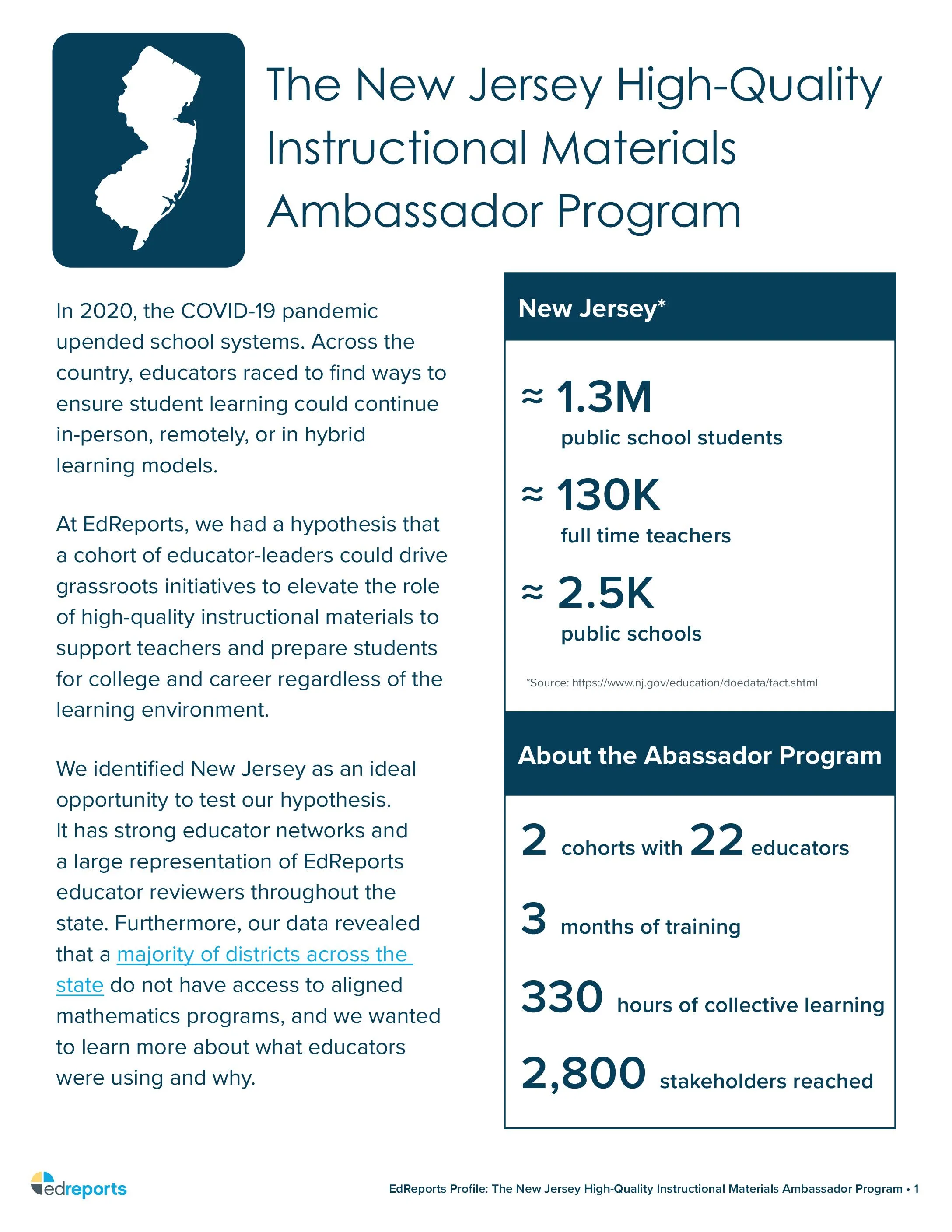 Case Study Preview Image